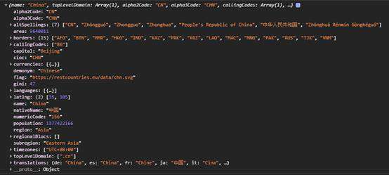 20 分钟带你掌握 JavaScript Promise 和 Async/Await